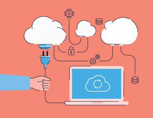 Cloud Computing in Libraries
